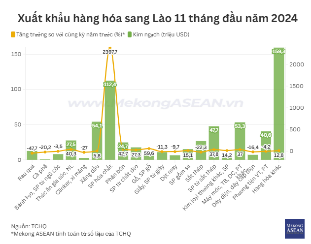 AI NEWS - Nền tảng tin tức chứng khoán