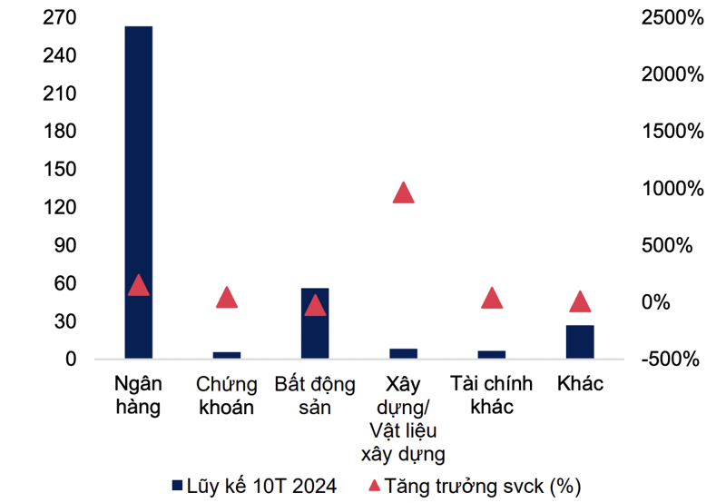 AI NEWS - Nền tảng tin tức chứng khoán