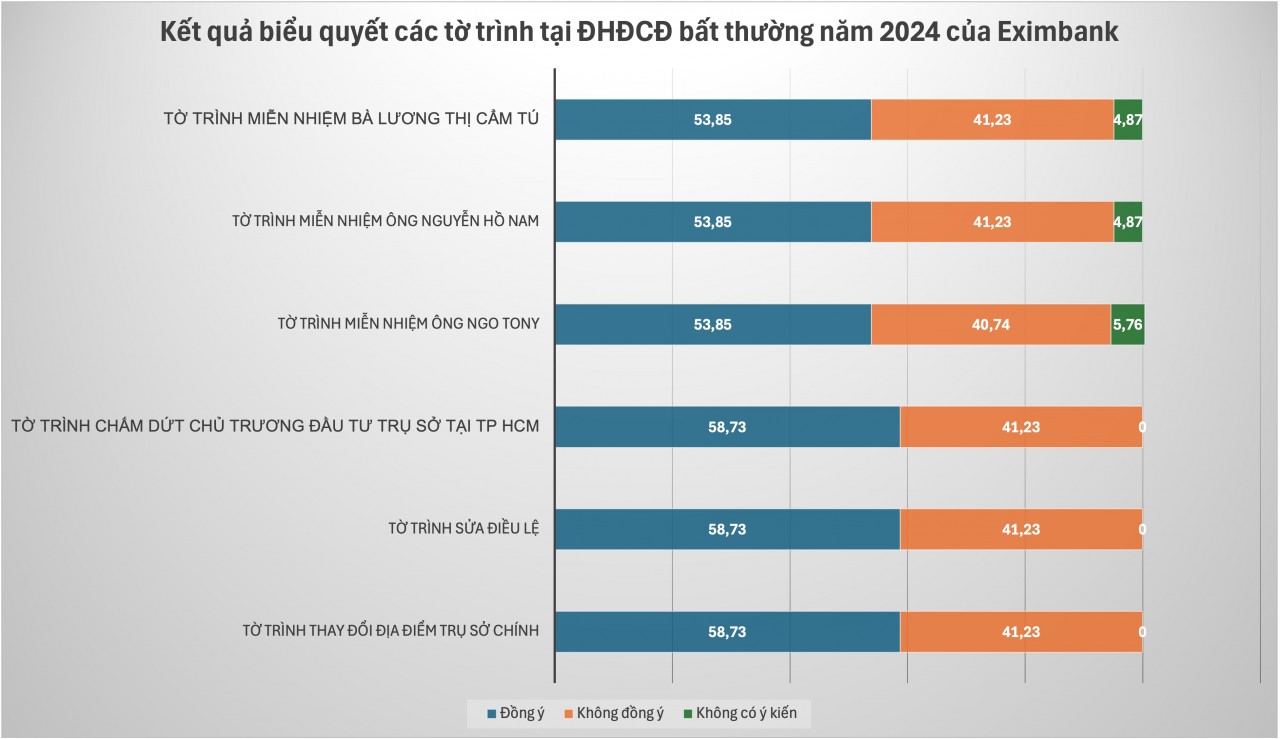 AI NEWS - Nền tảng tin tức chứng khoán