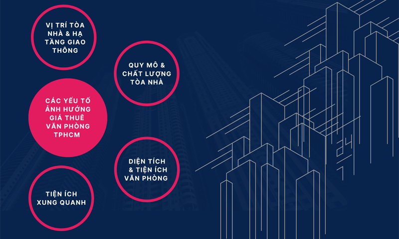 AI NEWS - Nền tảng tin tức chứng khoán