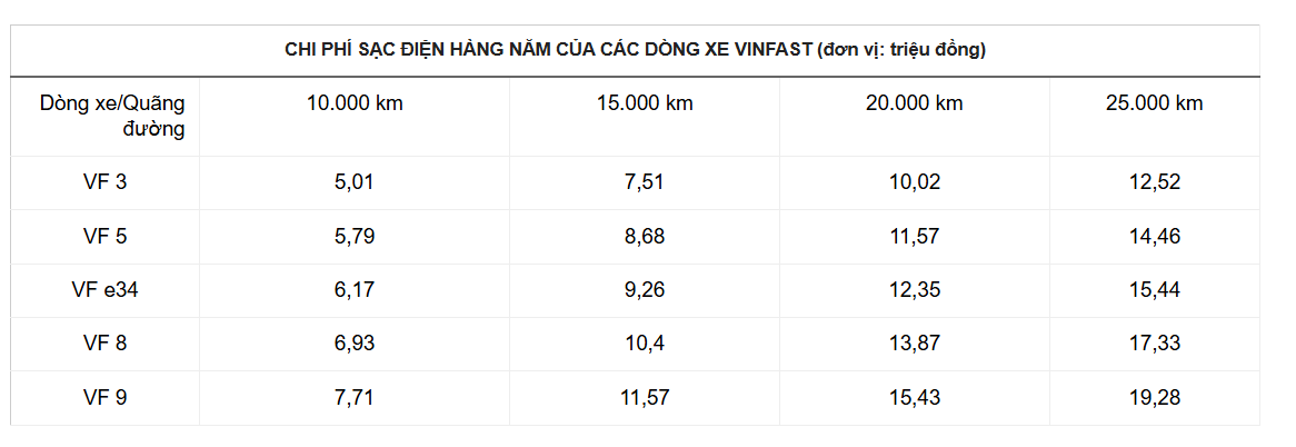 AI NEWS - Nền tảng tin tức chứng khoán