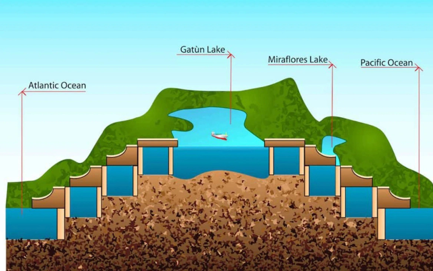 AI NEWS - Nền tảng tin tức chứng khoán
