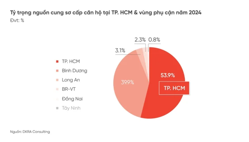 AI NEWS - Nền tảng tin tức chứng khoán