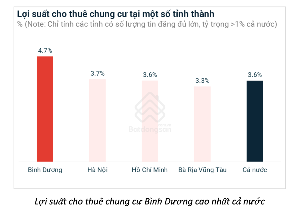 AI NEWS - Nền tảng tin tức chứng khoán
