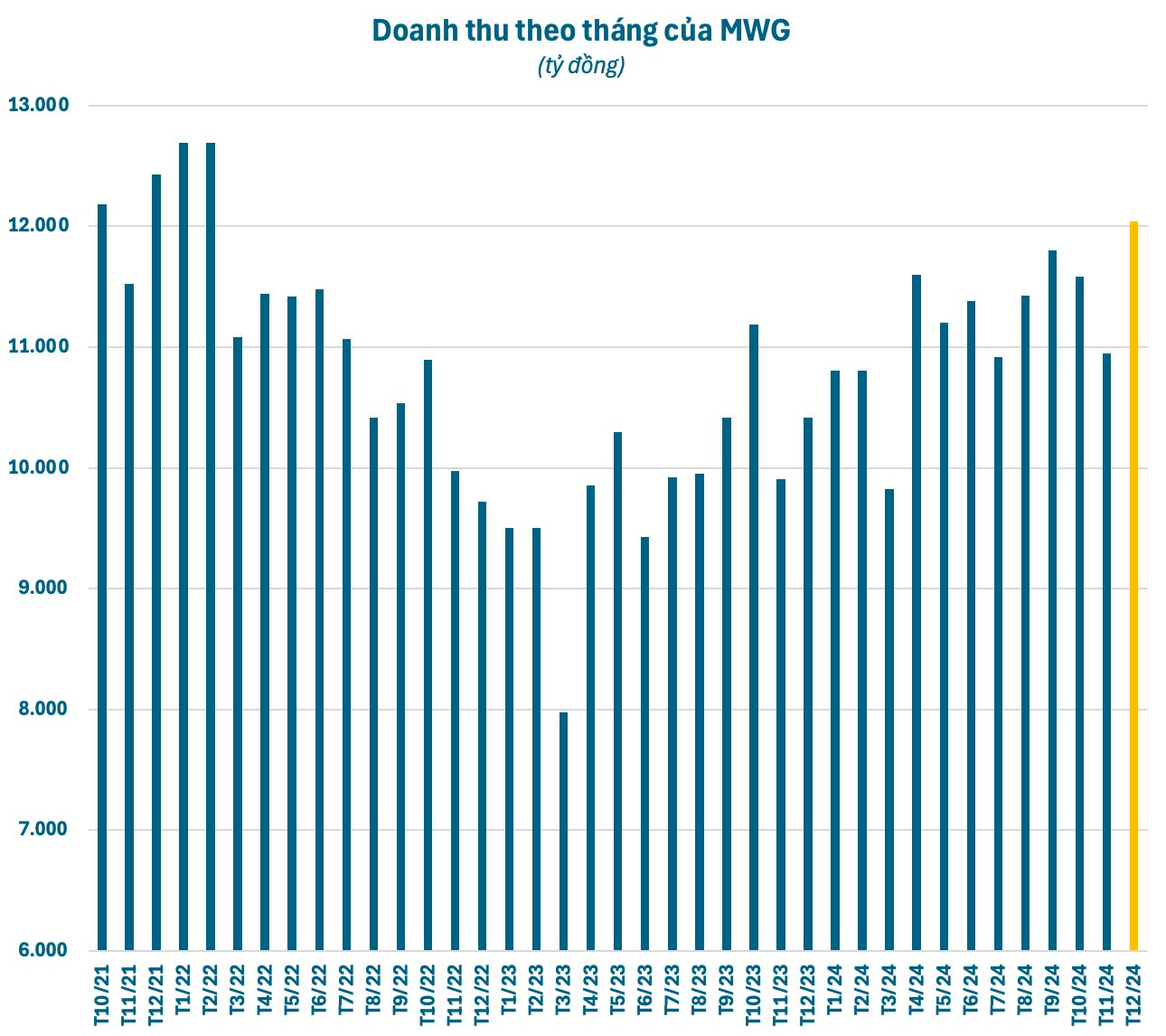 screenshot 2025 01 23 at 21 13 56