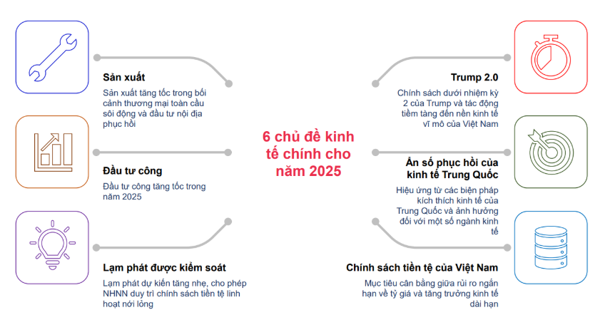 AI NEWS - Nền tảng tin tức chứng khoán