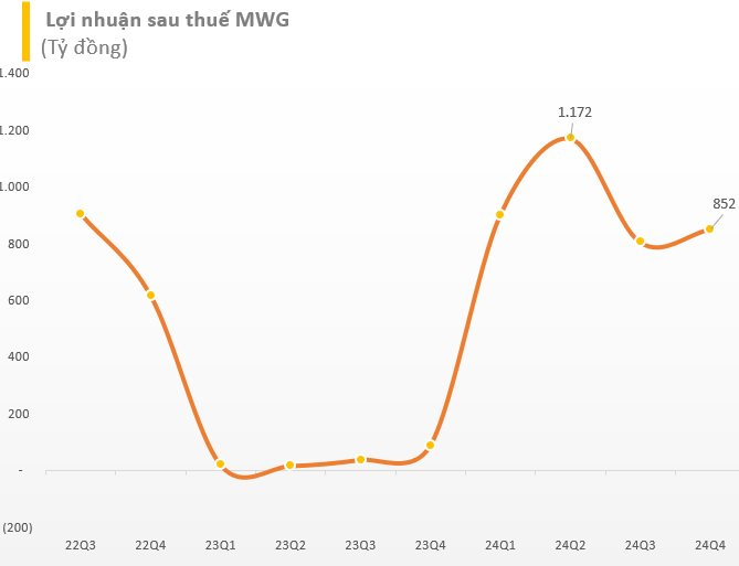 screenshot 2025 01 24 105937 1737691921810 1737691921876439792865