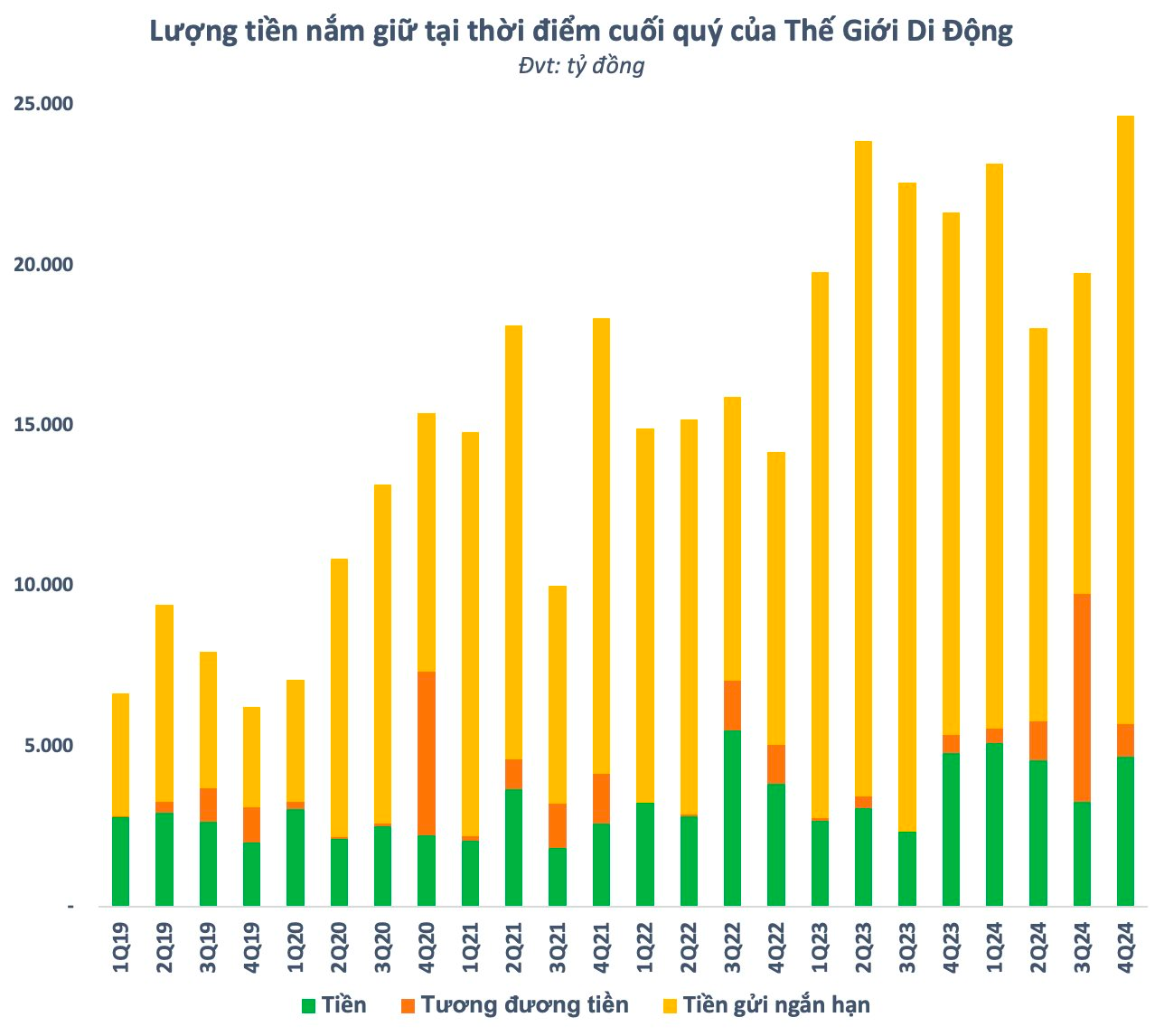 screenshot 2025 01 24 at 11 26 27