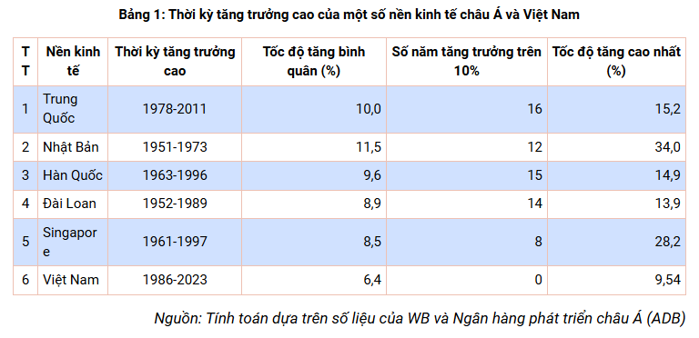 AI NEWS - Nền tảng tin tức chứng khoán