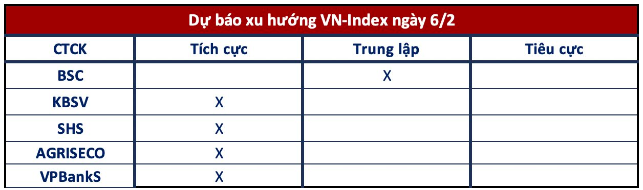 anh chup man hinh 2025 02 05 luc 19 02 25