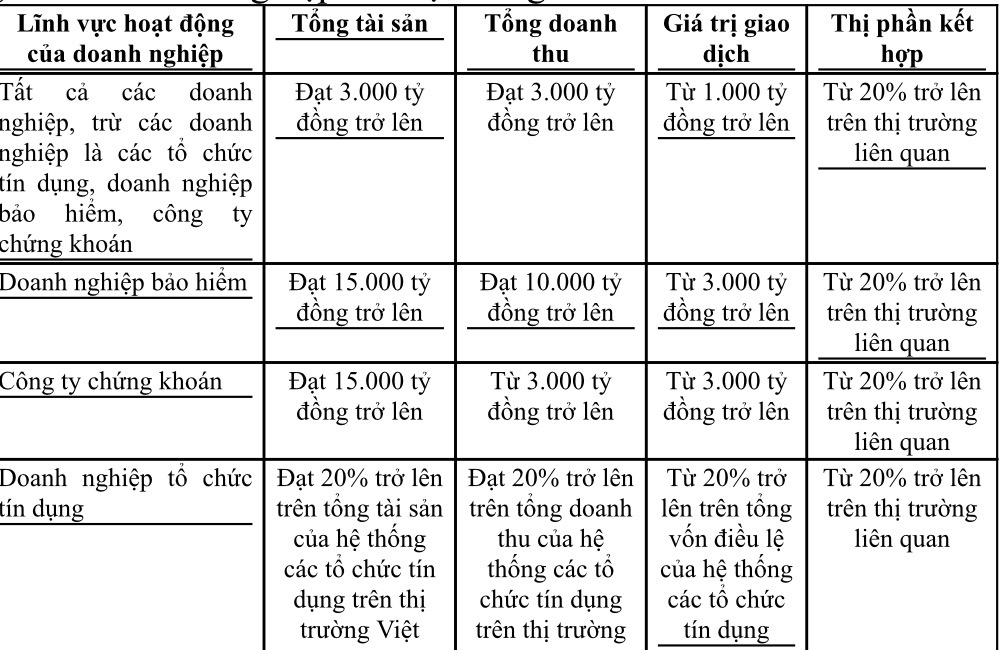 AI NEWS - Nền tảng tin tức chứng khoán