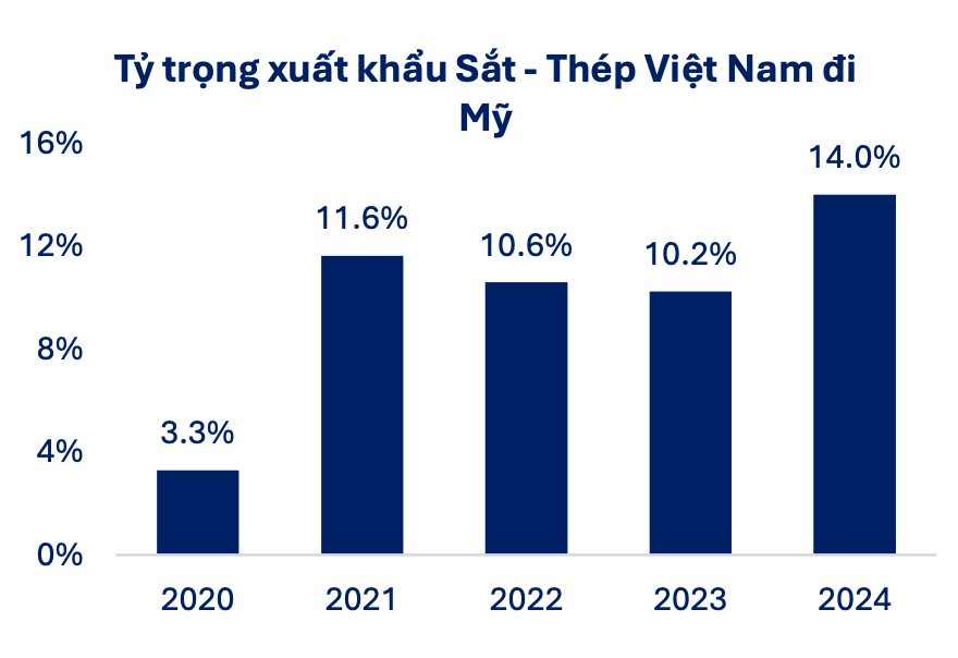 anh chup man hinh 2025 02 11 luc 17 11 30