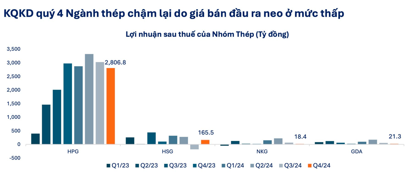 anh chup man hinh 2025 02 11 luc 17 12 17