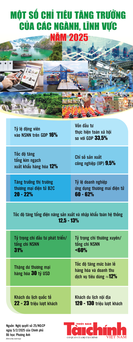 AI NEWS - Nền tảng tin tức chứng khoán