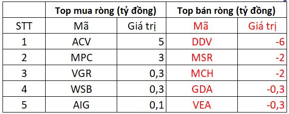 upcom%20(1)