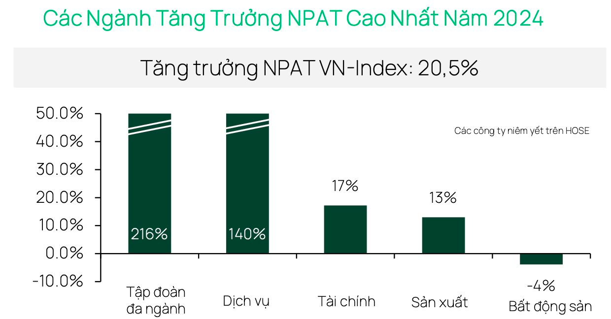 anh chup man hinh 2025 02 14 luc 17 51 30