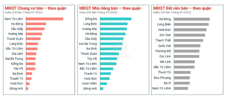 AI NEWS - Nền tảng tin tức chứng khoán