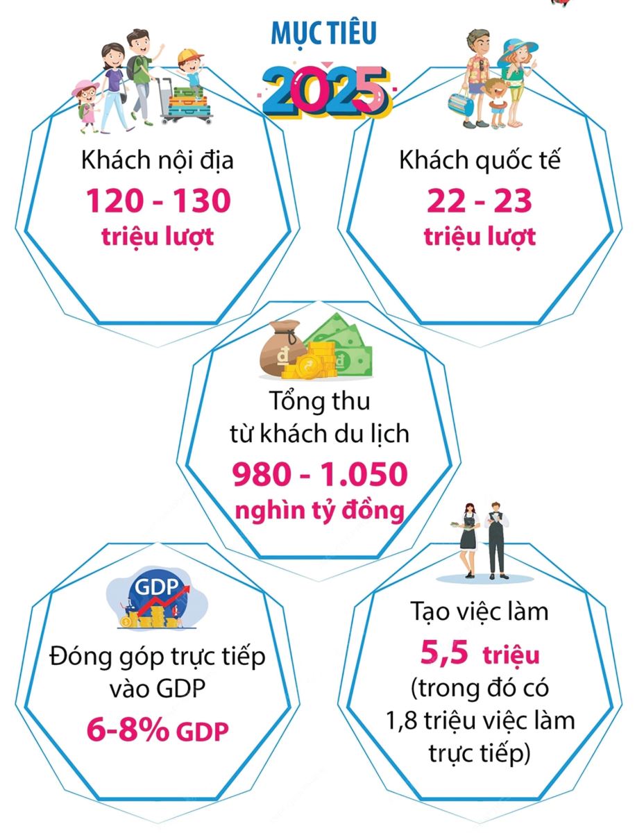 AI NEWS - Nền tảng tin tức chứng khoán