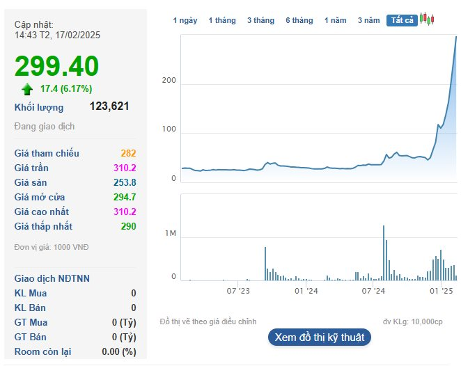 screenshot 2025 02 17 150522