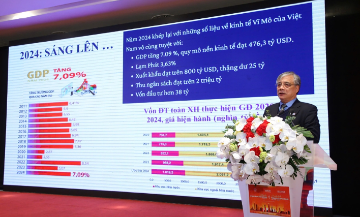 AI NEWS - Nền tảng tin tức chứng khoán