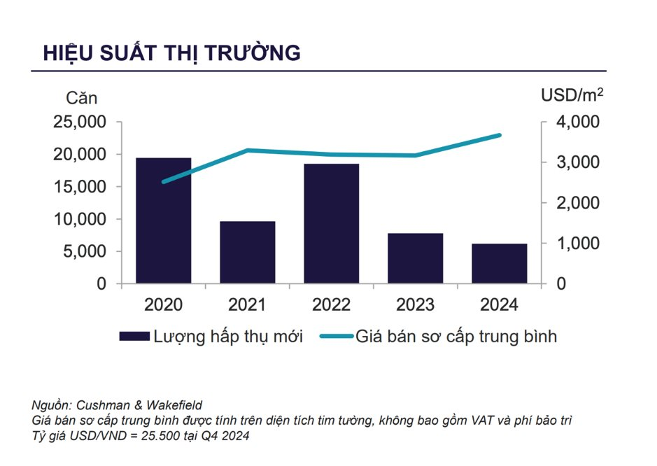 AI NEWS - Nền tảng tin tức chứng khoán