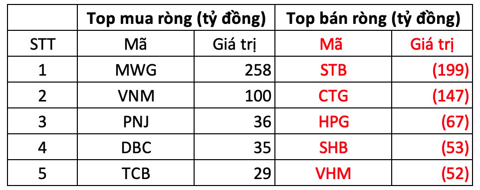 anh chup man hinh 2025 02 26 luc 15 10 34