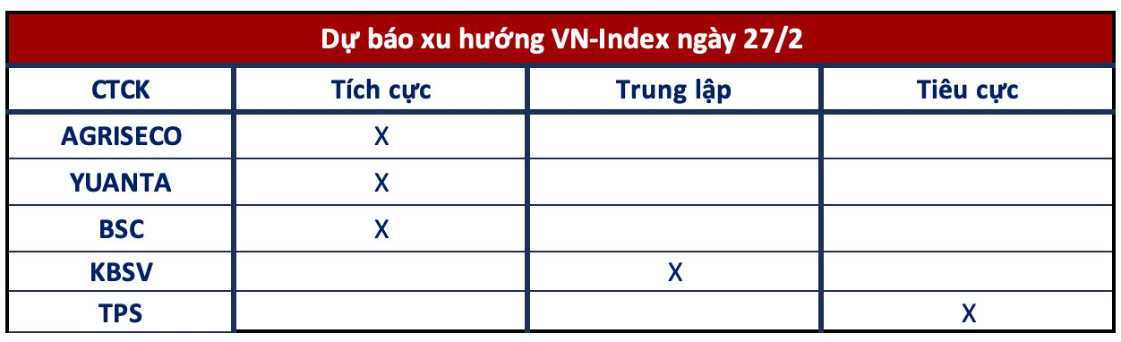 anh chup man hinh 2025 02 26 luc 20 18 14