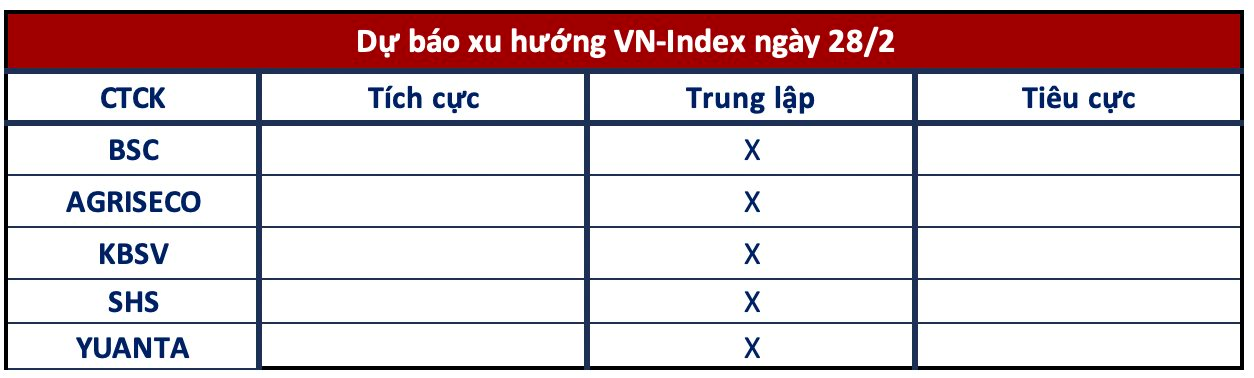 anh chup man hinh 2025 02 27 luc 19 23 11