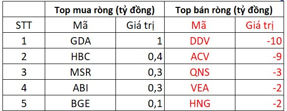 upcom%20(1)