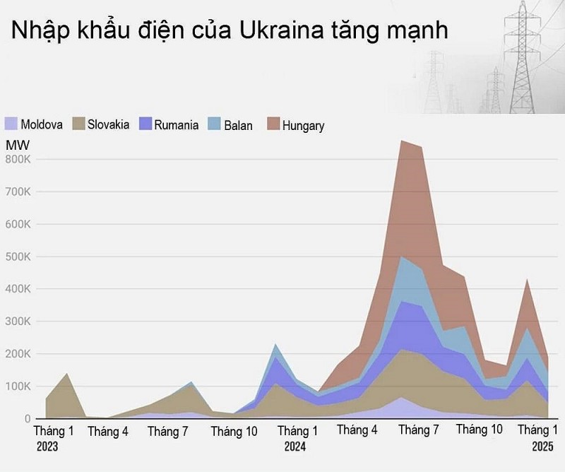 AI NEWS - Nền tảng tin tức chứng khoán