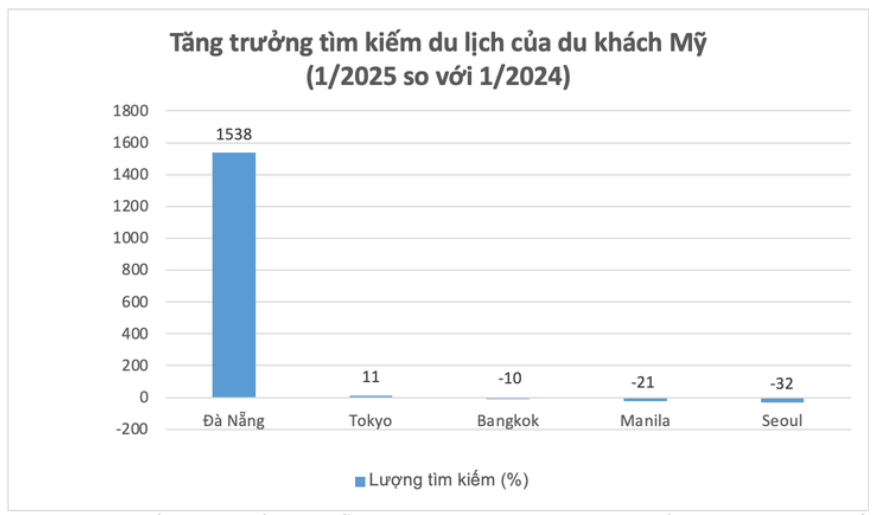 AI NEWS - Nền tảng tin tức chứng khoán