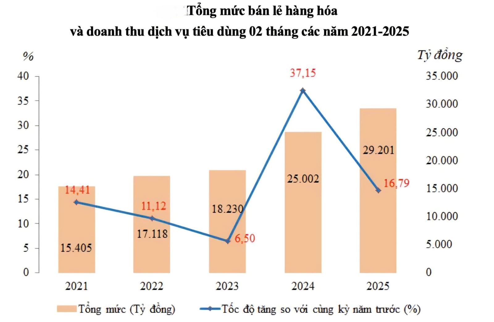AI NEWS - Nền tảng tin tức chứng khoán