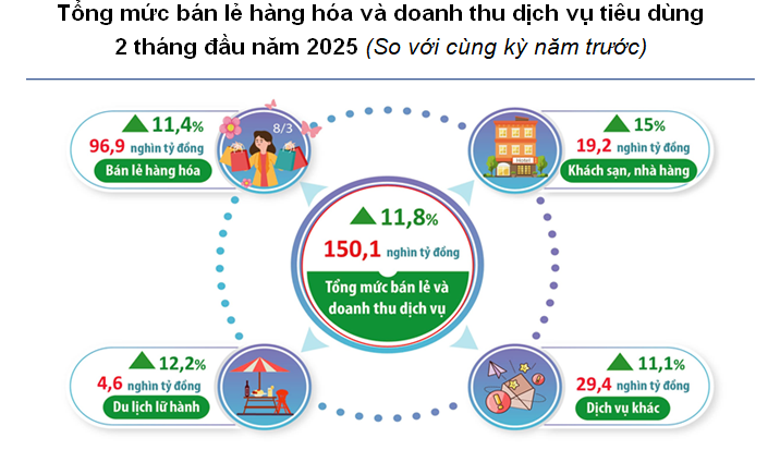 AI NEWS - Nền tảng tin tức chứng khoán