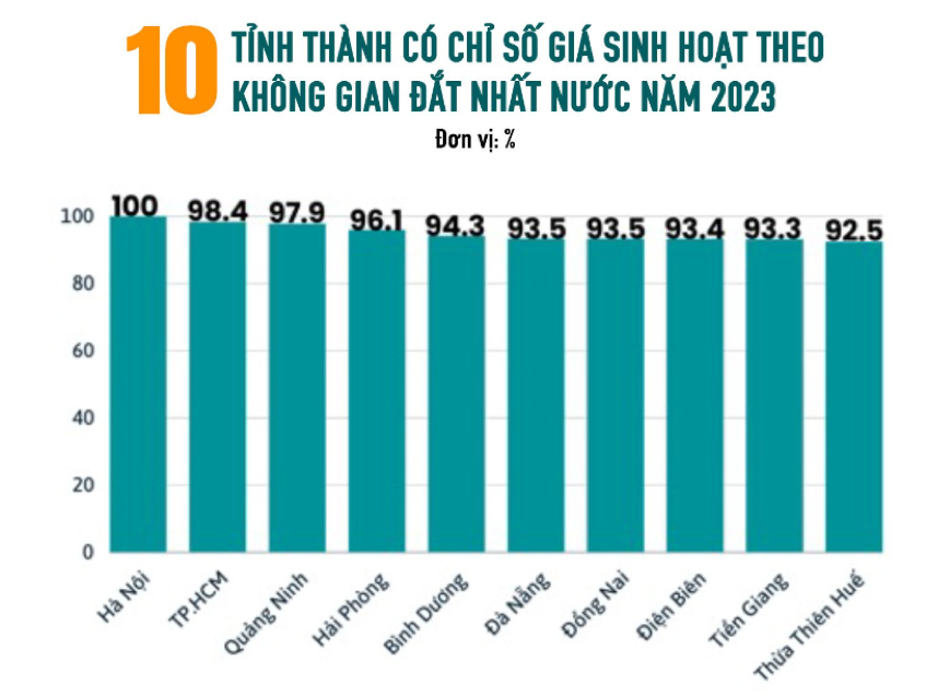 AI NEWS - Nền tảng tin tức chứng khoán