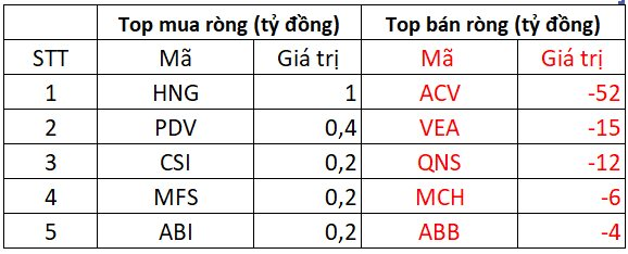 upcom%20(2)(1)