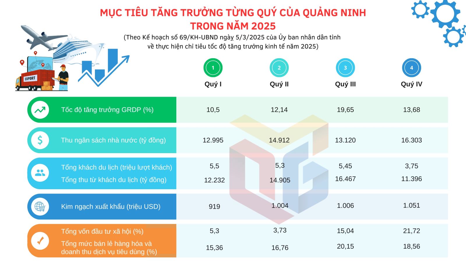 AI NEWS - Nền tảng tin tức chứng khoán