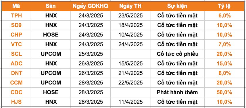 co tuc%20(1)