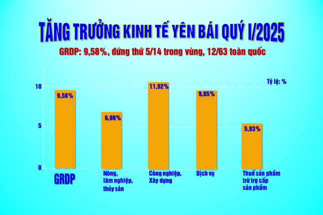 AI NEWS - Nền tảng tin tức chứng khoán