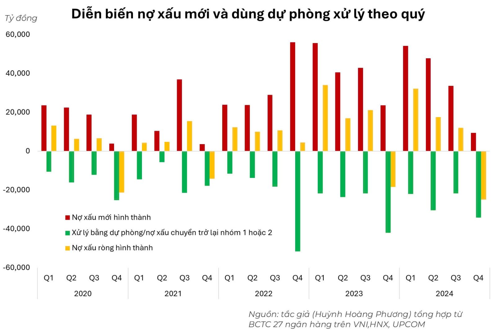 “Cuộc đua” tăng vốn ngân hàng