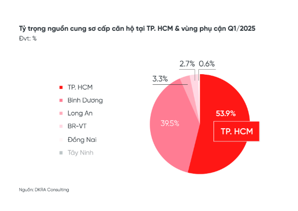 AI NEWS - Nền tảng tin tức chứng khoán