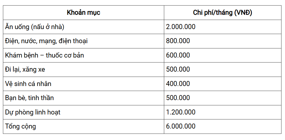 AI NEWS - Nền tảng tin tức chứng khoán