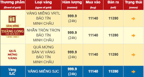 AI NEWS - Nền tảng tin tức chứng khoán