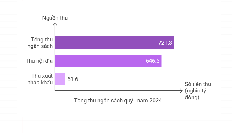 AI NEWS - Nền tảng tin tức chứng khoán