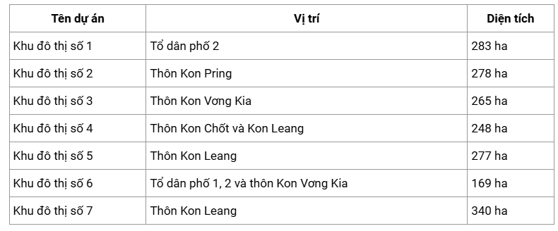 AI NEWS - Nền tảng tin tức chứng khoán