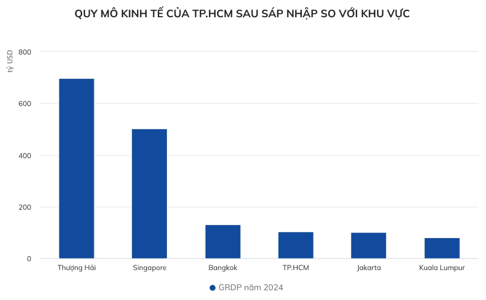 AI NEWS - Nền tảng tin tức chứng khoán