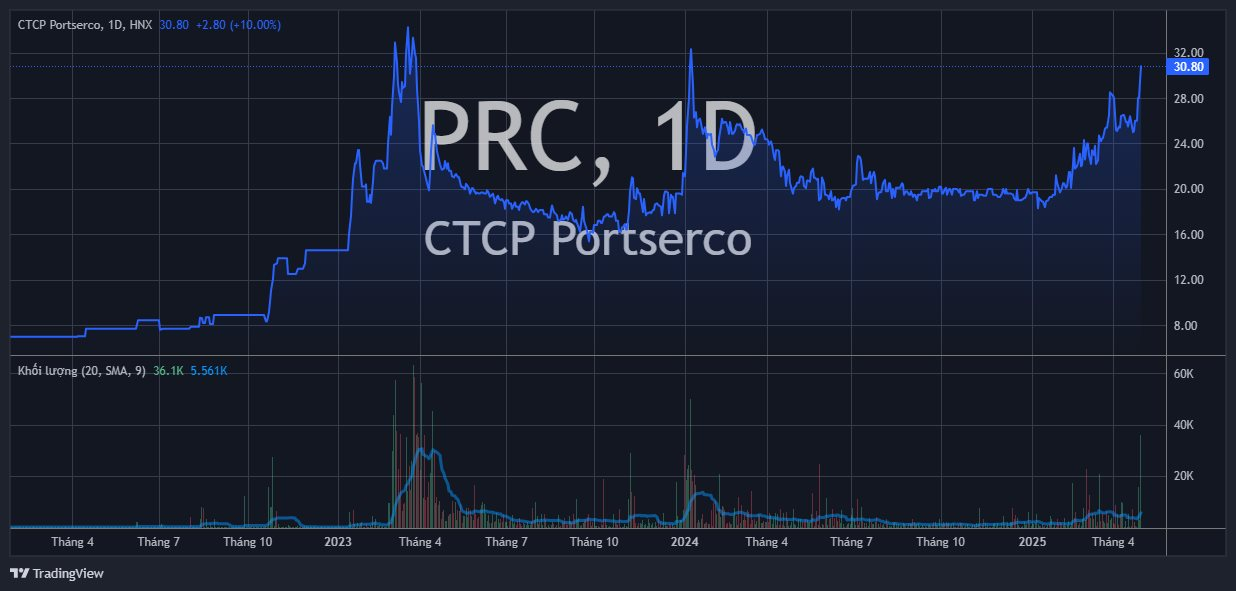 prc 2025 05 05 11 14 15