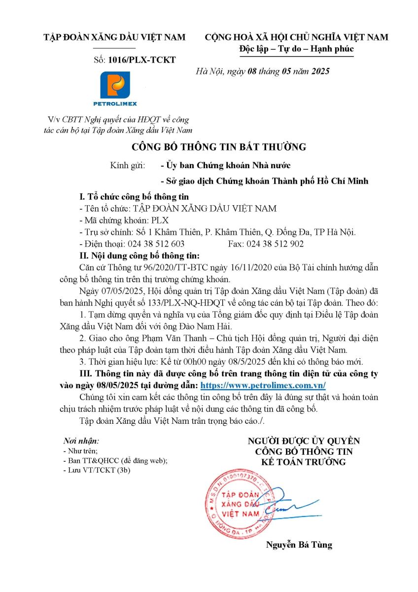 20250508 plx cbtt nghi quyet