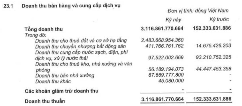 AI NEWS - Nền tảng tin tức chứng khoán