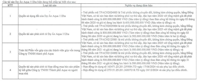 AI NEWS - Nền tảng tin tức chứng khoán