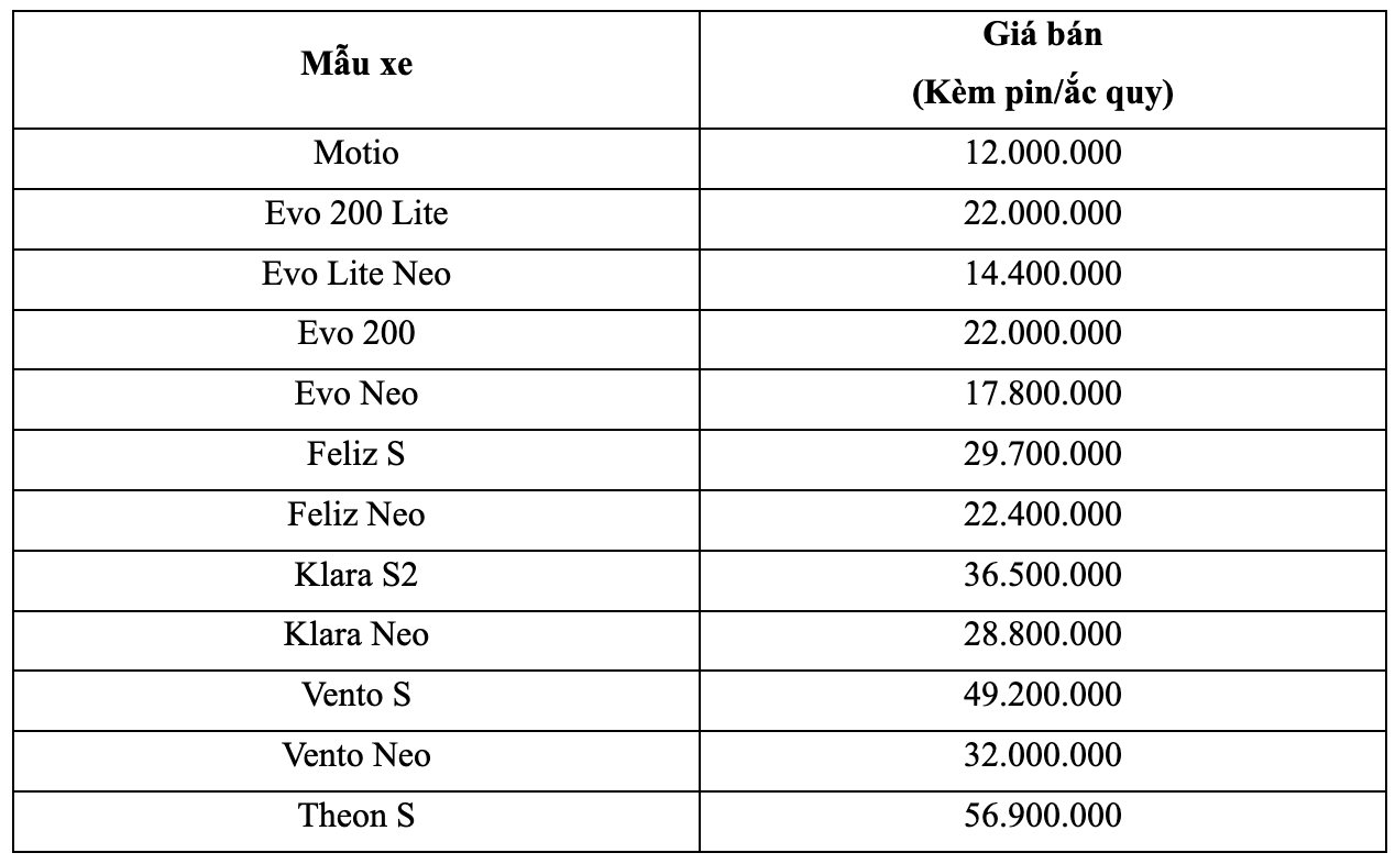 anh man hinh 2025 05 22 luc 07 35 09